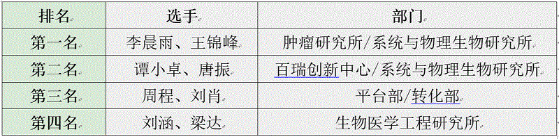 捕获.GIF 捕获.GIF